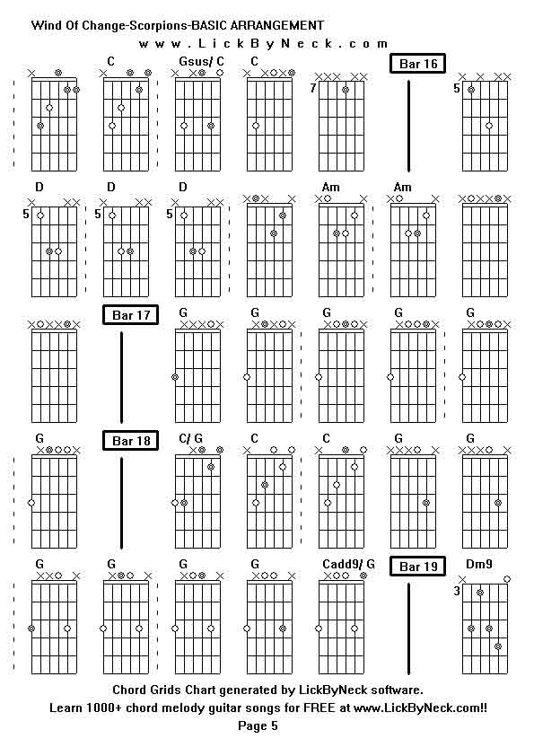 Chord Grids Chart of chord melody fingerstyle guitar song-Wind Of Change-Scorpions-BASIC ARRANGEMENT,generated by LickByNeck software.